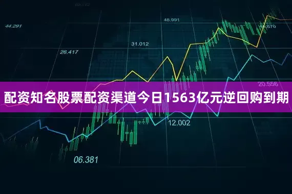 配资知名股票配资渠道今日1563亿元逆回购到期