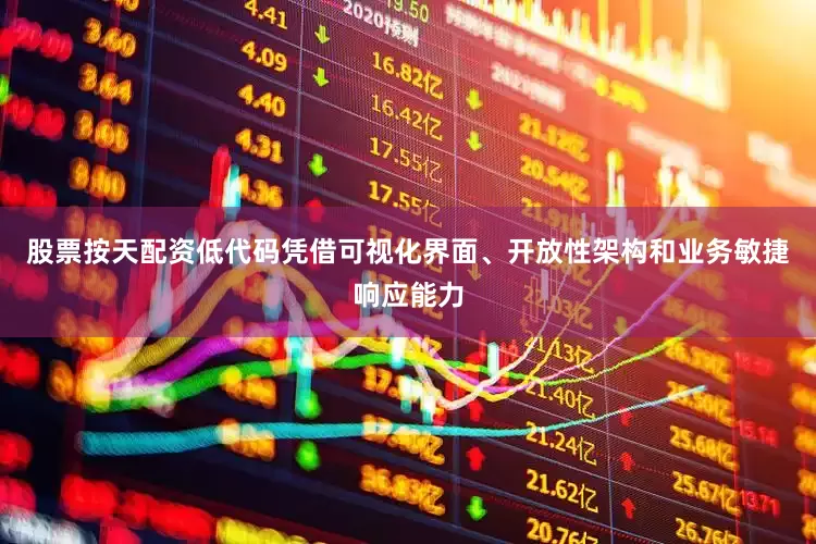 股票按天配资低代码凭借可视化界面、开放性架构和业务敏捷响应能力